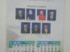 Salah Cetak Kalender Pas di Partai Nasdem, Waduh!!, Ada Apa Dengan Sekretariat Dewan